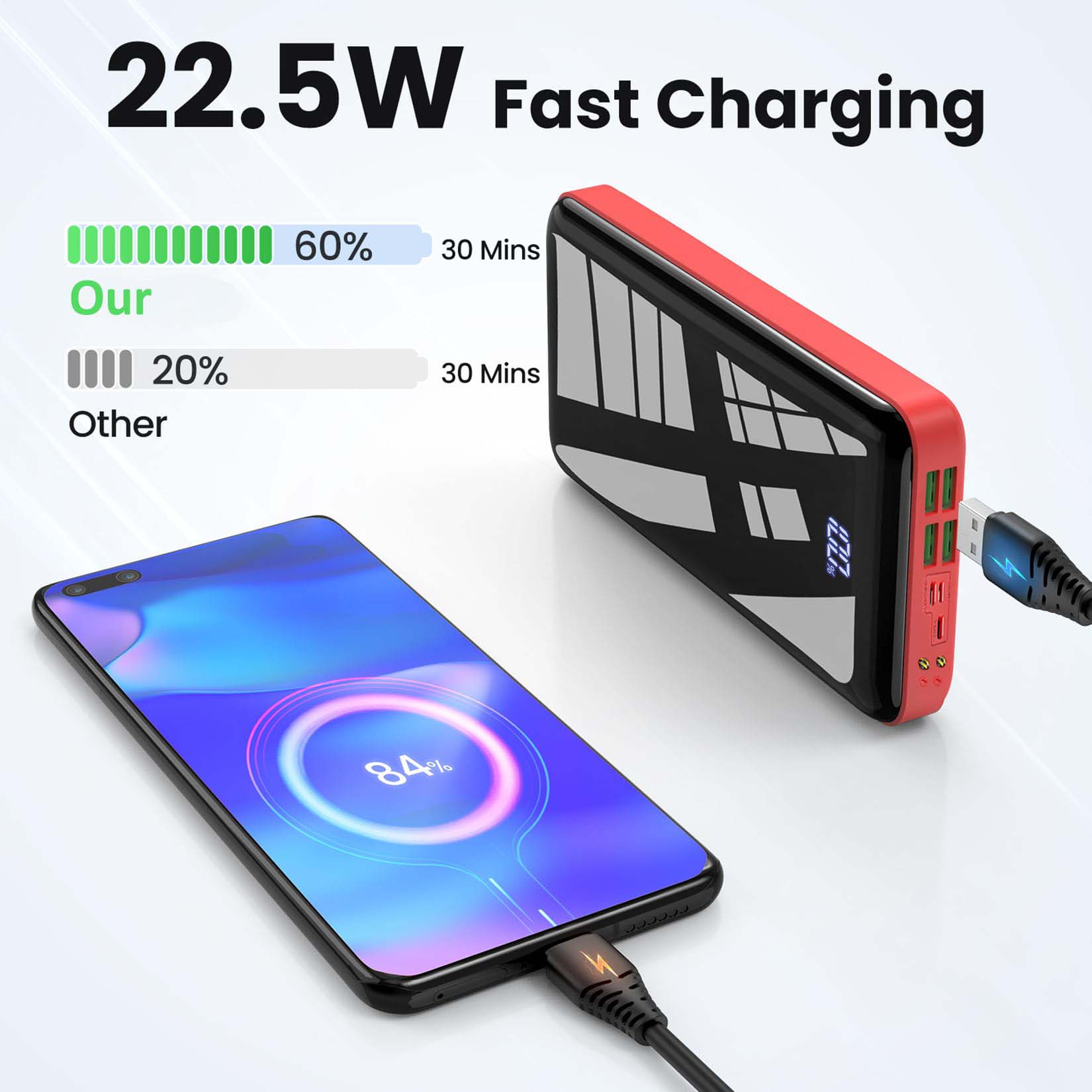 Portable Charger 30000mah Powe - مراجعة Smartwatch Phone Watches وسعره
