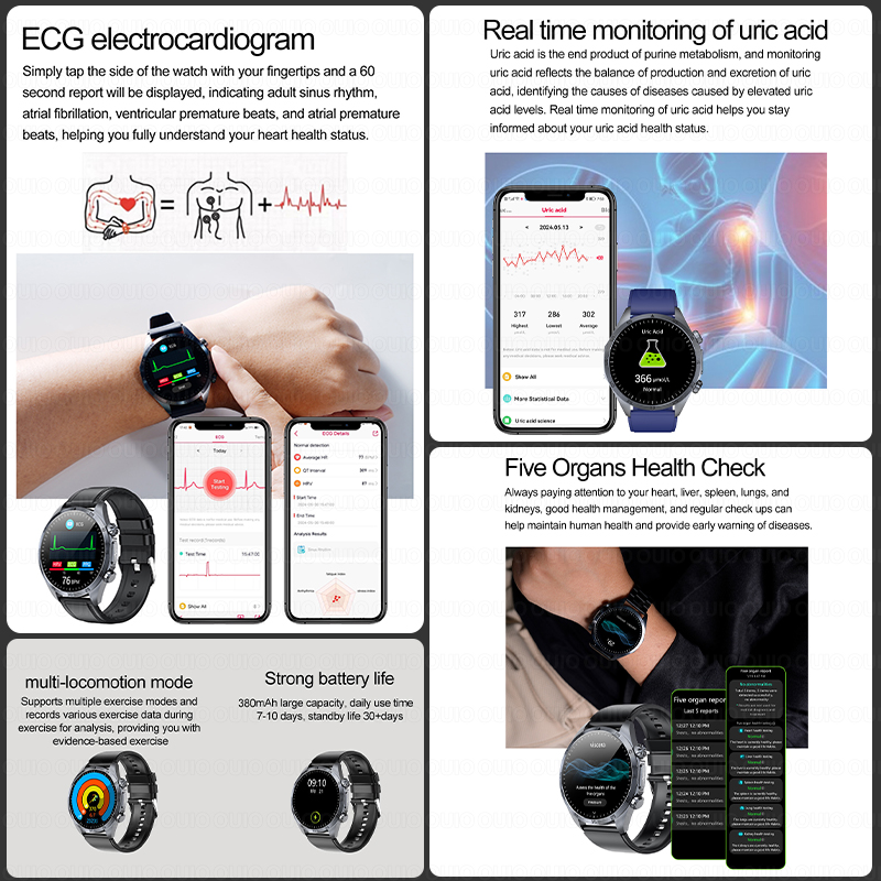2026 Brand New upgrade Health  - مراجعة Smartwatch Online Watches For Men وسعره