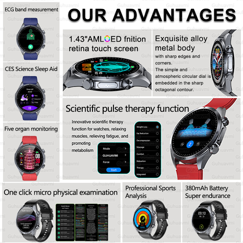 2025New Micro Physical Examina - مراجعة Smartwatch Online Watches For Men وسعره