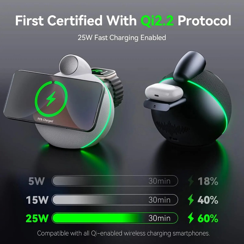 360° Stereo Sound Portable Wir - مراجعة Smartwatch Phone Watches وسعره