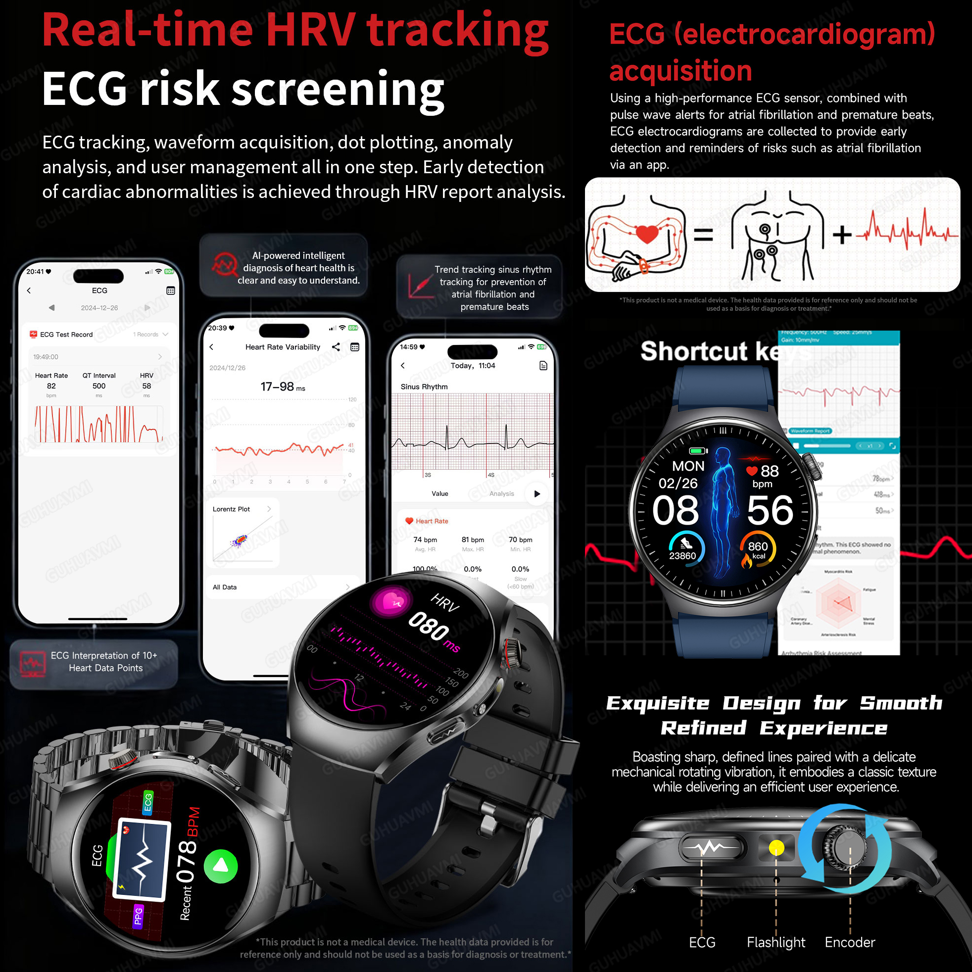 2026 New Accurate Diagnosis Sm - مراجعة Hybrid Smartwatch وسعره