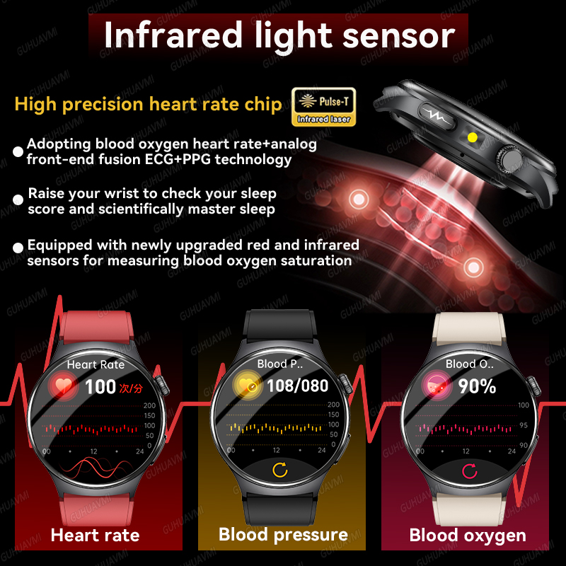 2026 New Accurate Diagnosis Sm - مراجعة Hybrid Smartwatch وسعره