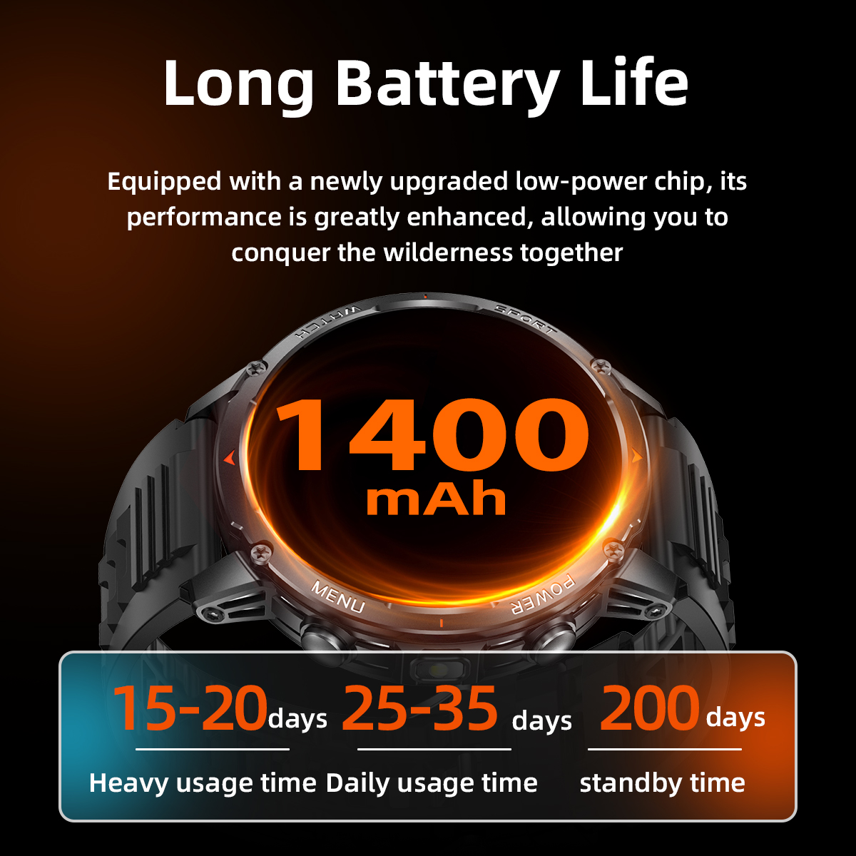 2026 New Military Smart Watch  - مراجعة Smartwatch Trending Watches For Women وسعره