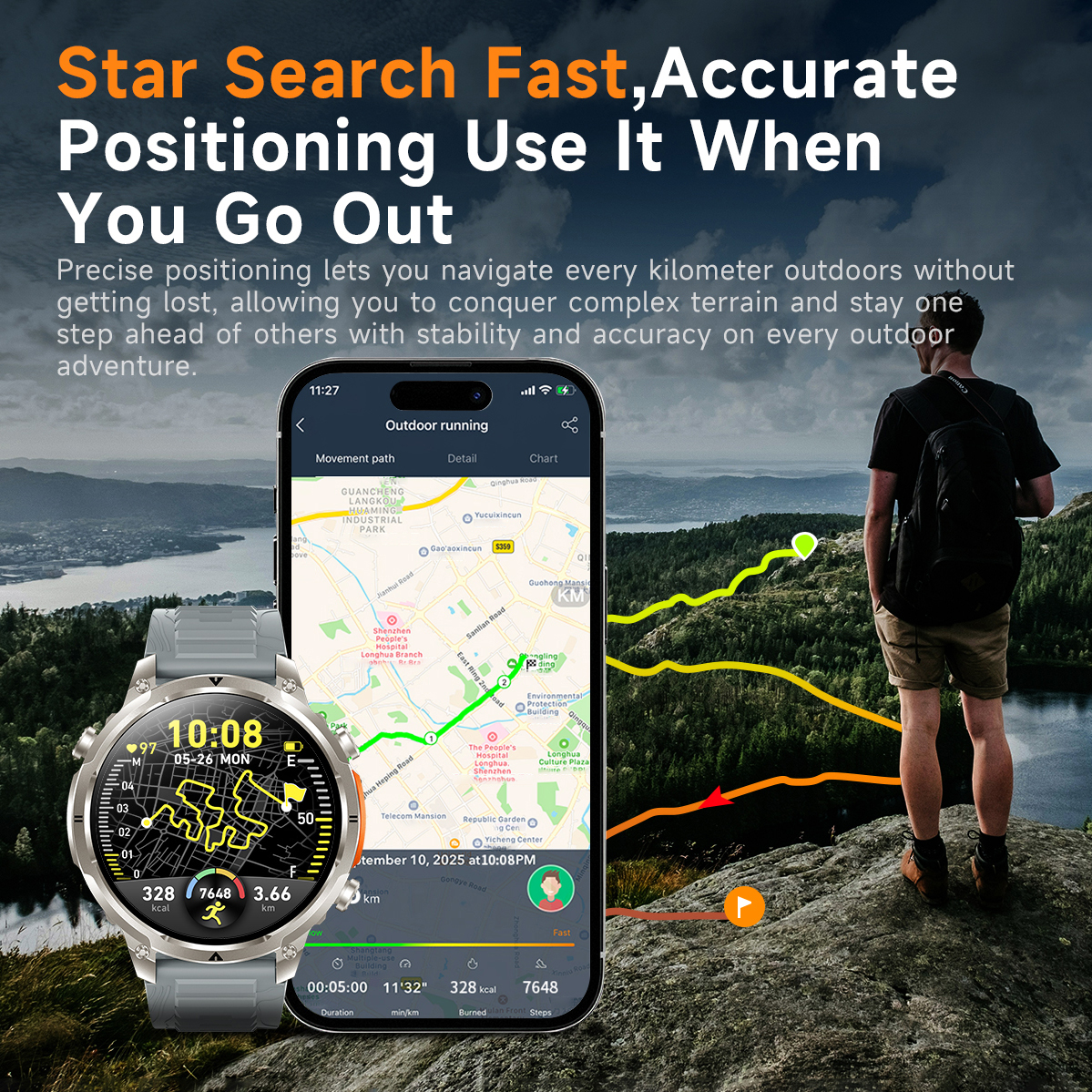 Outdoor GPS Sports Smart Watch - مراجعة Smartwatch Digital Watches For Women وسعره