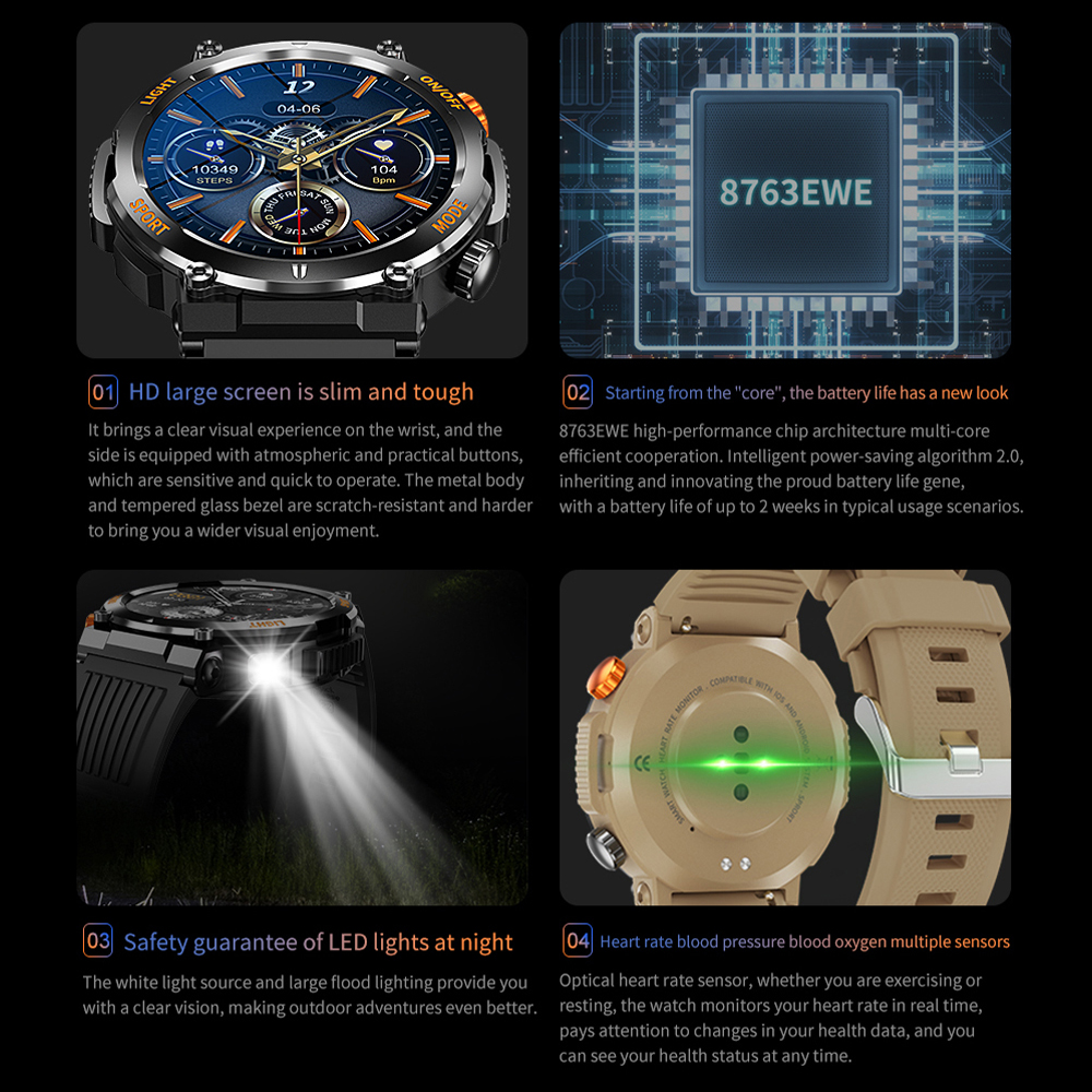 HT17 Smart Watch Men Women Dig - مراجعة Smartwatch Digital Watches For Women وسعره