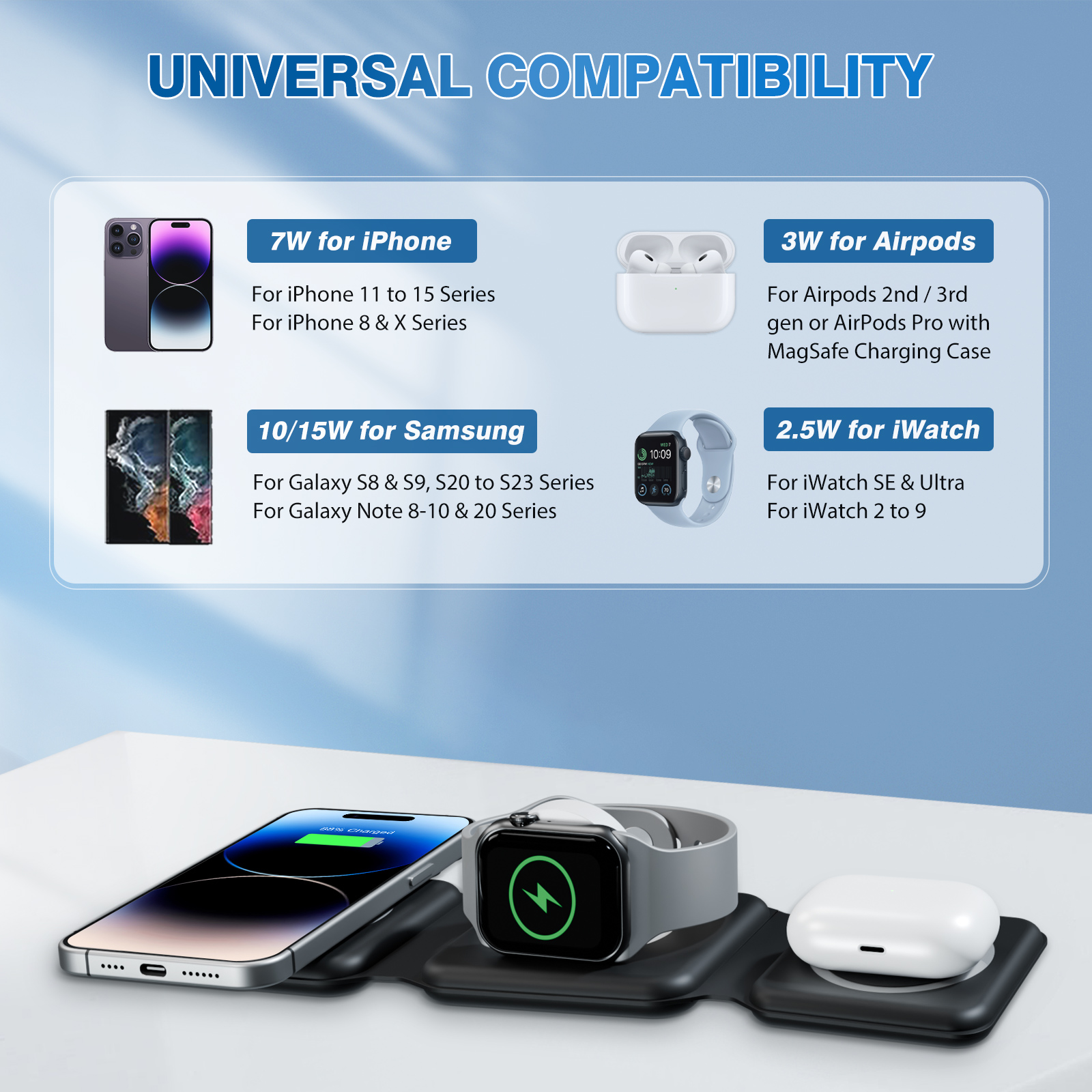 15W Magnetic Wireless Chargers - مراجعة Smartwatch Phone Watches وسعره