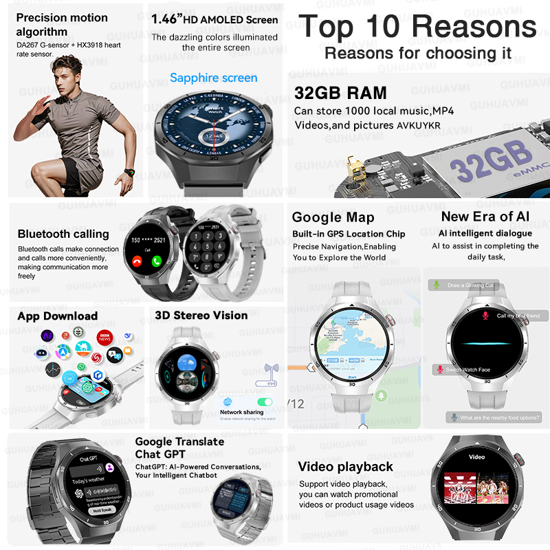2026 New Watch 5 Pro GPS Map N - مراجعة Hybrid Smartwatch وسعره